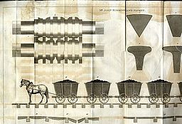 Image of Birkinshaw's 1821 patent for rolled wrought iron edge rails